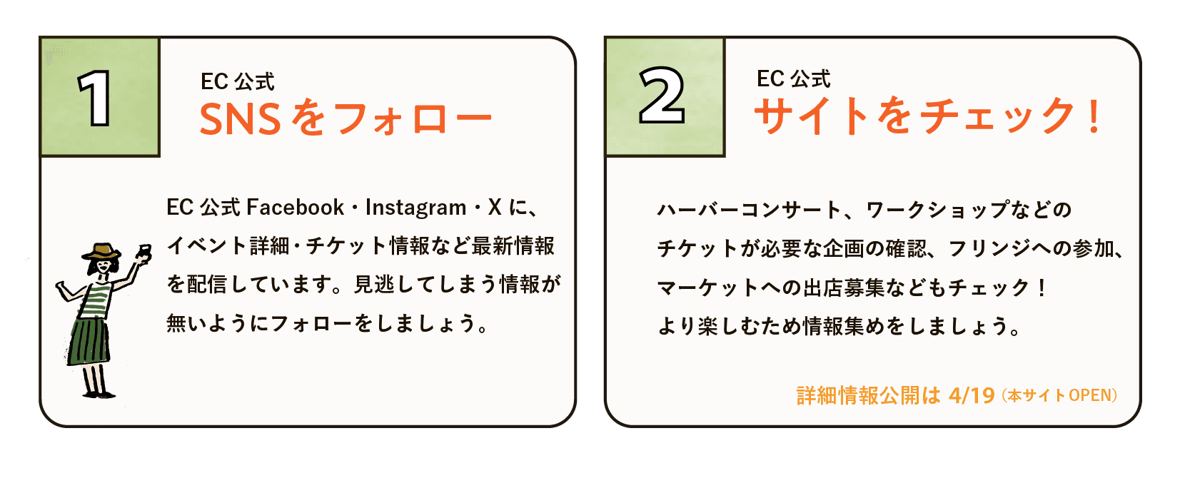 1,SNSをフォロー、2サイトをチェック