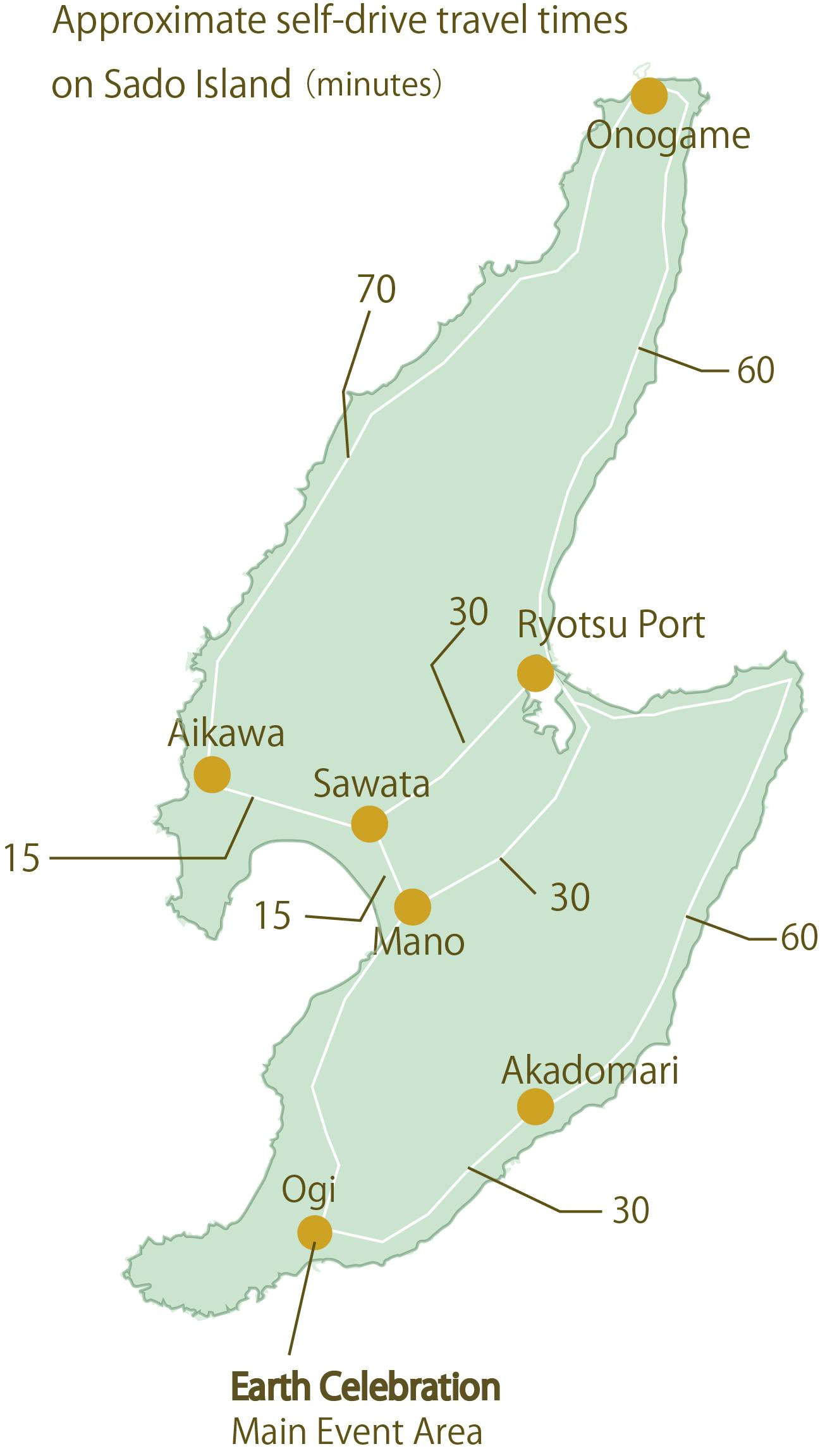 Approximate self-drive travel times on Sado Island