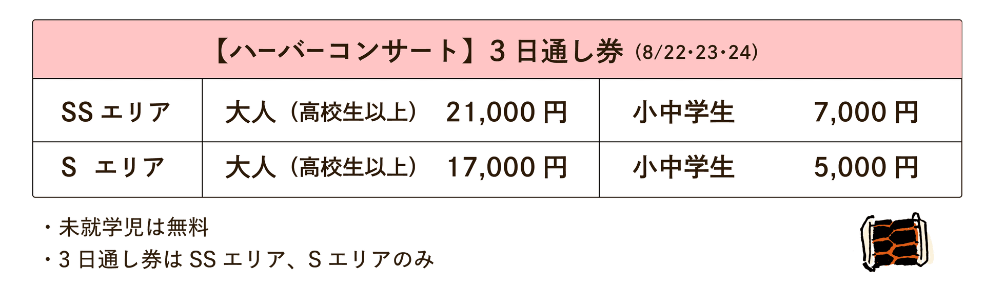 3日通し券
