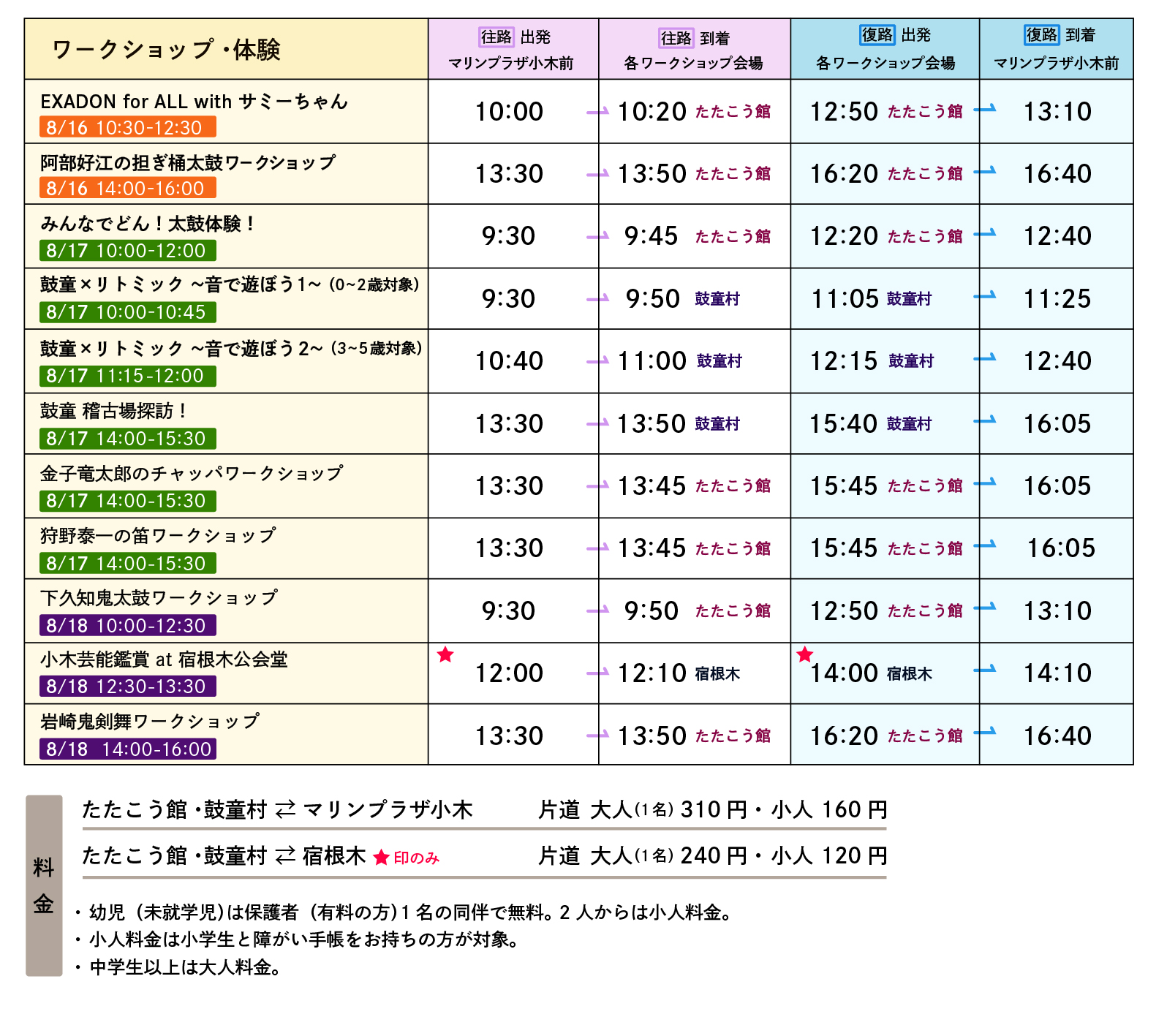 ワークショップバス運行表