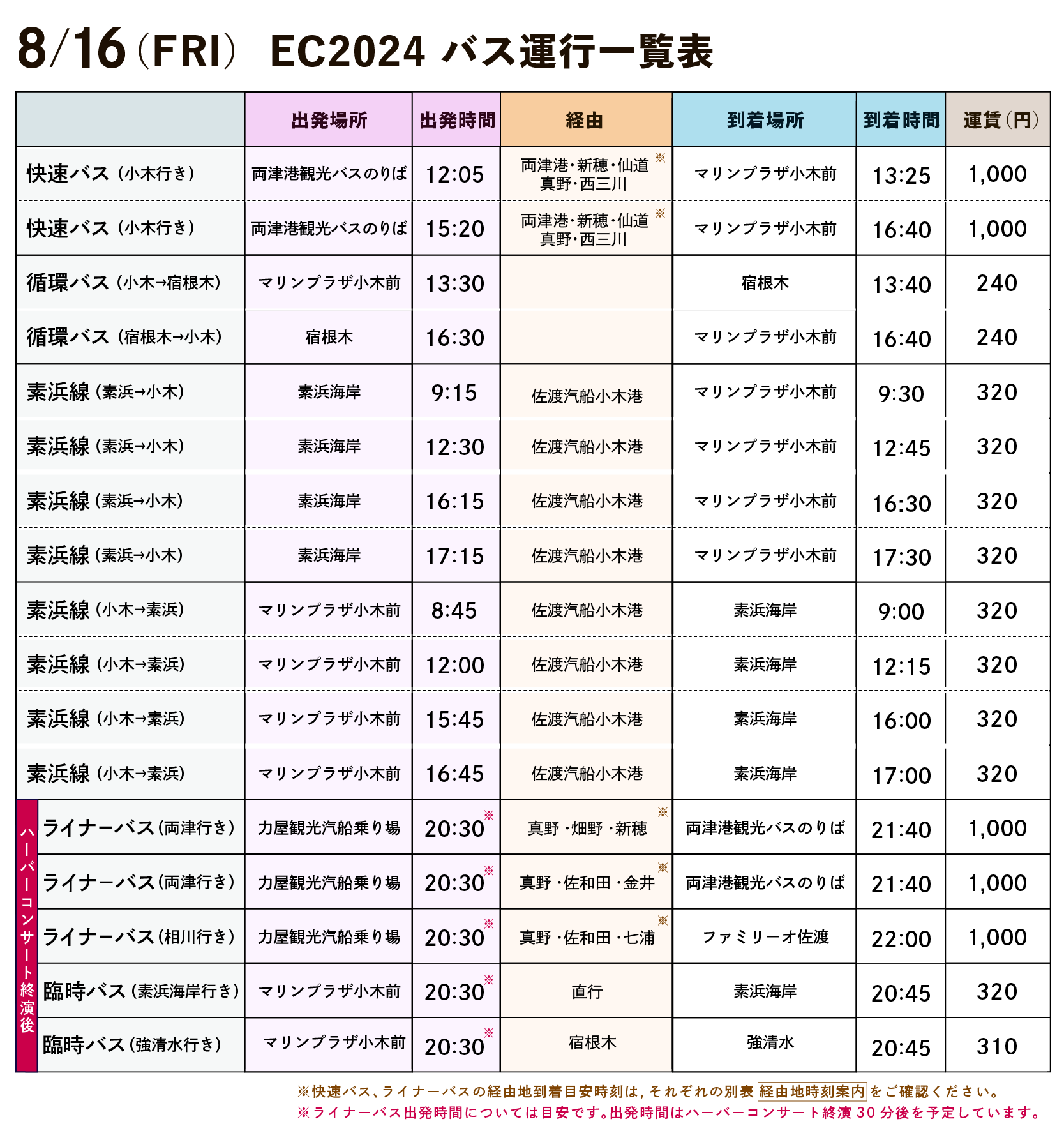 バス運行表 8月16日