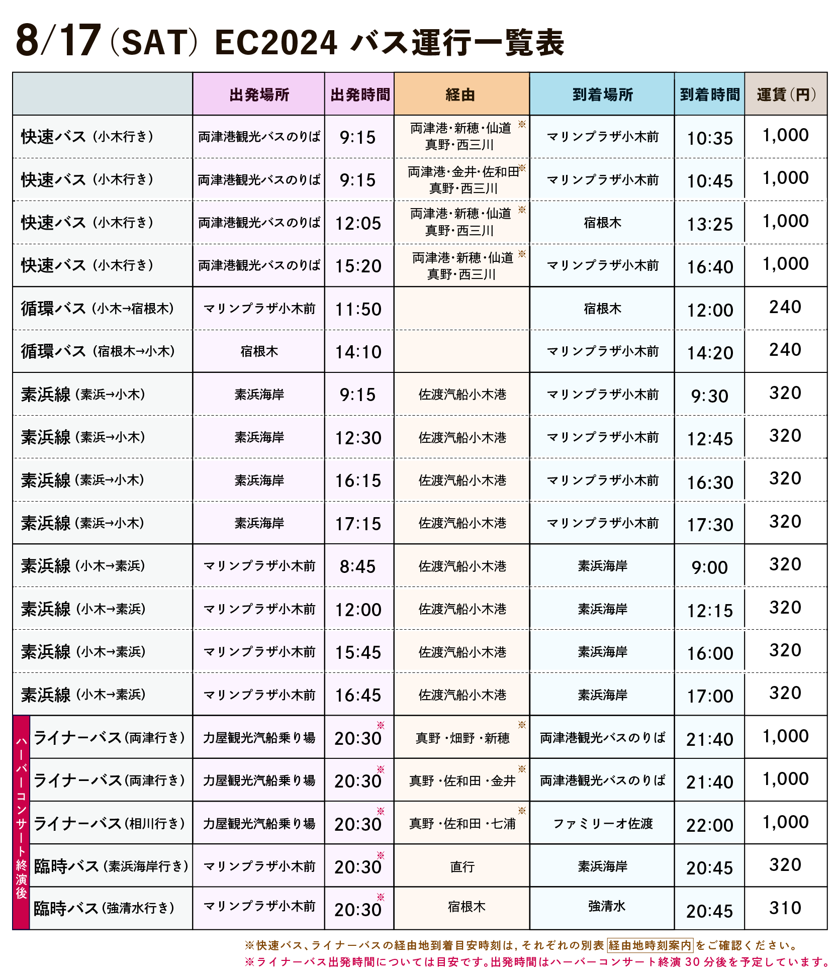 バス運行表 8月17日