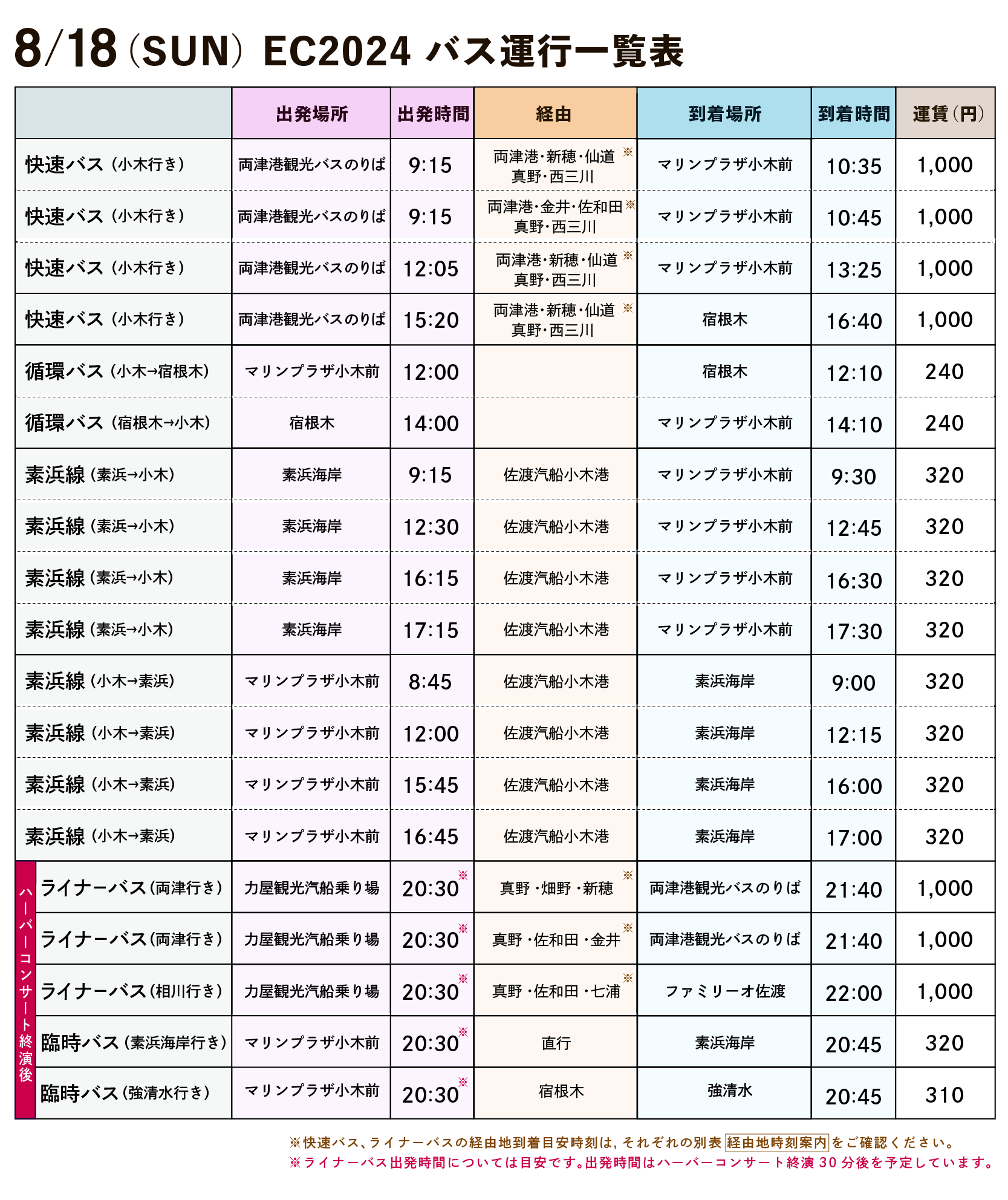 バス運行表 8月18日