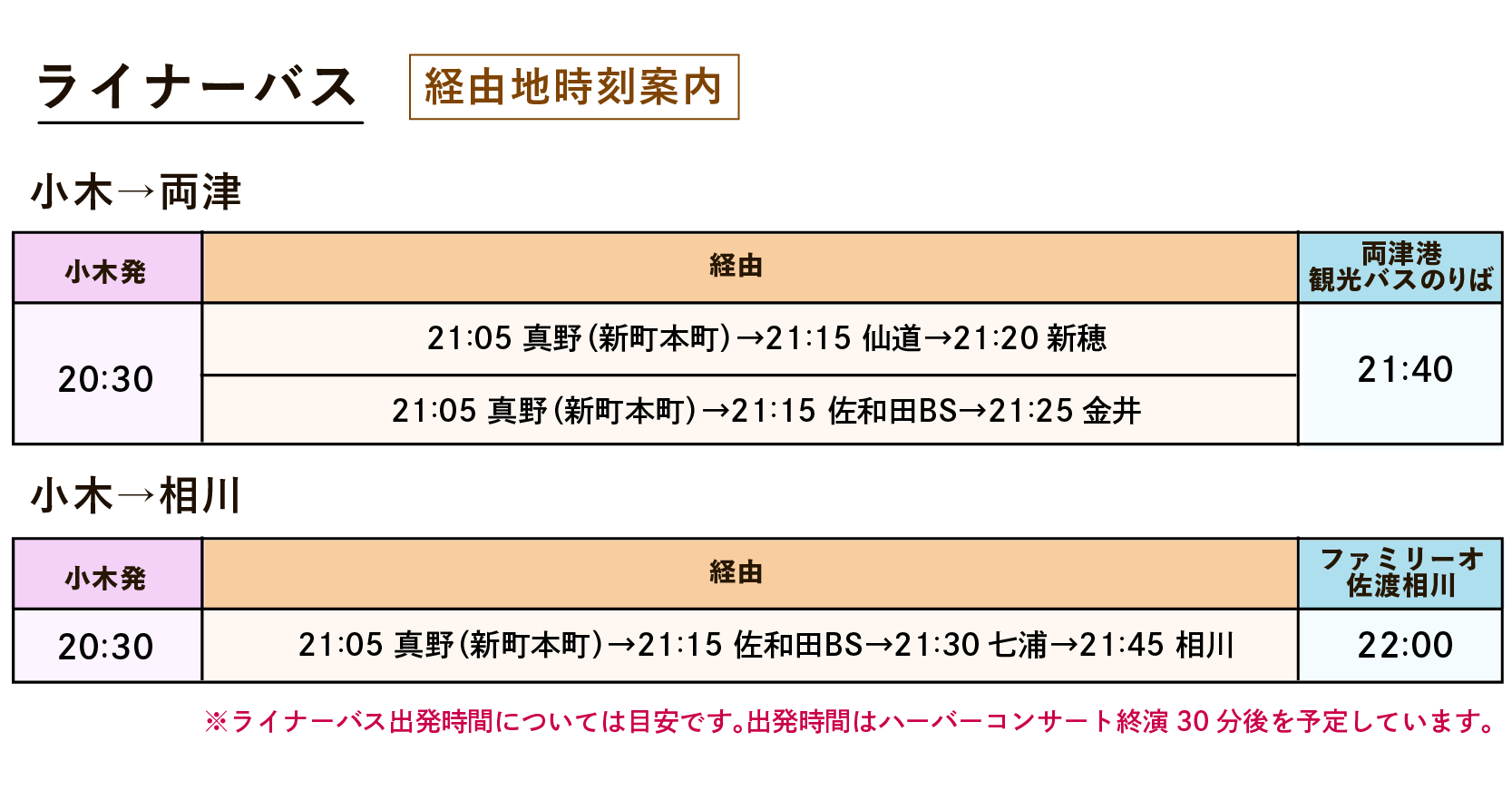 ライナーバス経由地時刻表